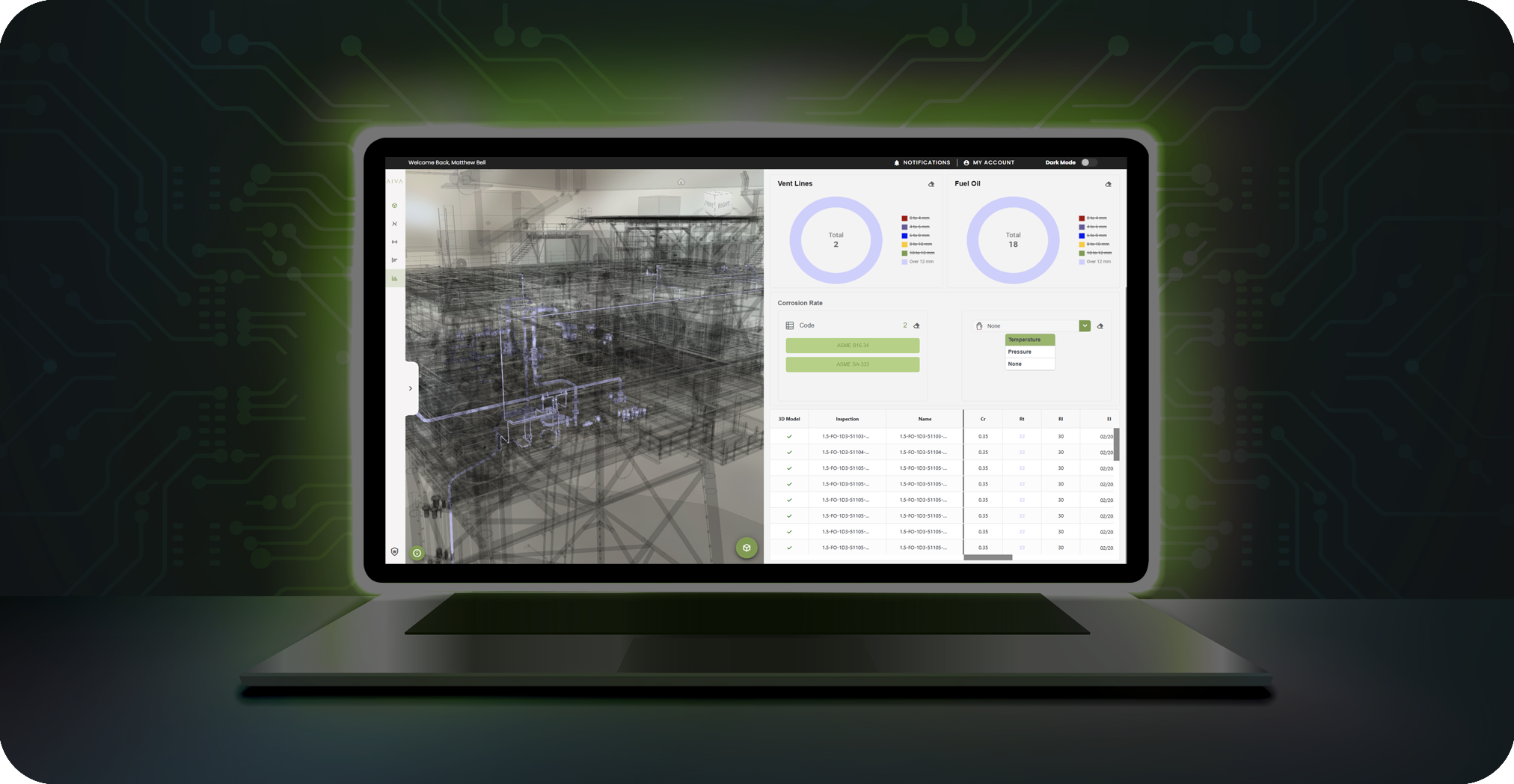 08 - Dashboards and Reports